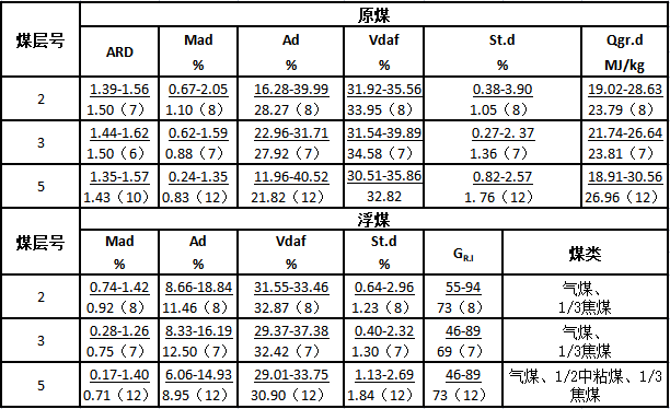 1684396804820644.png image.png