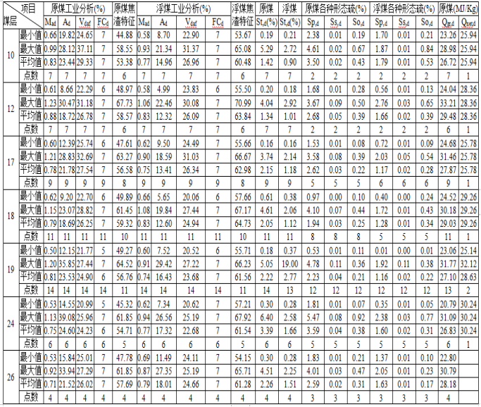 1685003364100369.png image.png