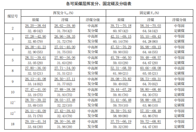 1685928733687338.png image.png