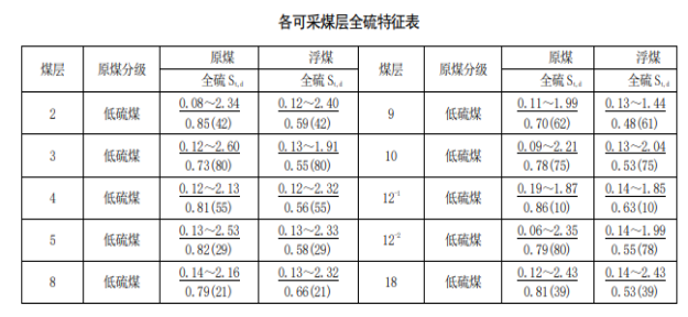 1685928775665506.png image.png