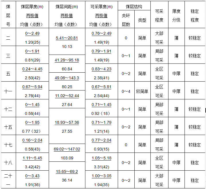 1690958015945817.png image.png