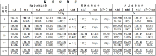 1711073617987399.png image.png