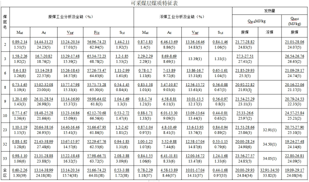 1711349474811622.png image.png