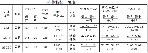 1719564992157426.png image.png