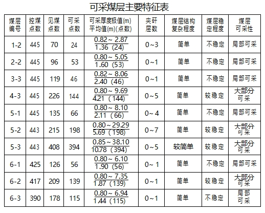 1740460926369794.png 图片01.png