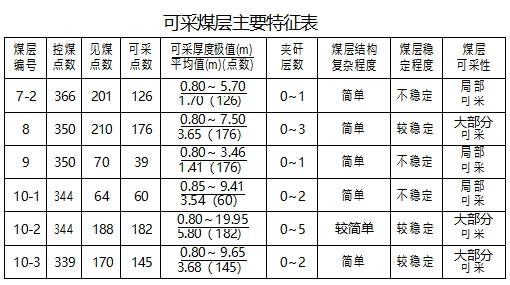 1740460950317455.png 图片02.png