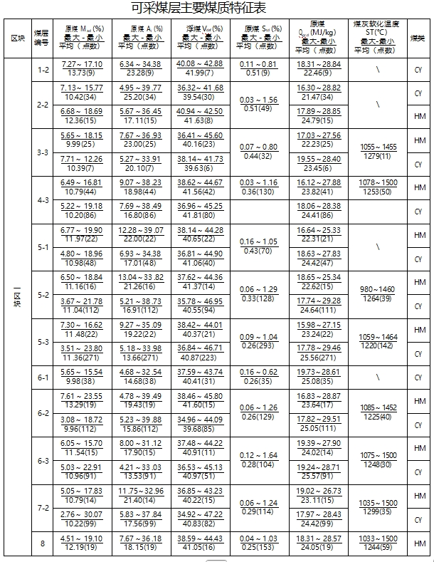 1740461017415208.png 图片03.png