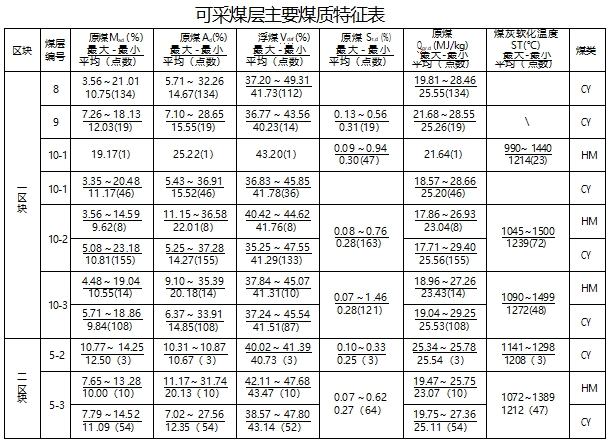 1740461026440536.png 图片04.png